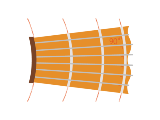 Circle Fretting System