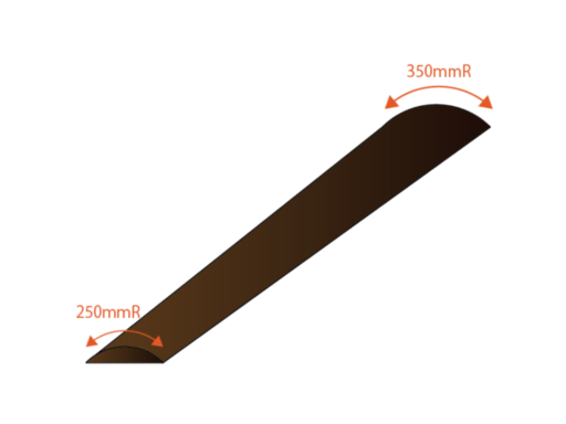 Compound Radius Fingerboard